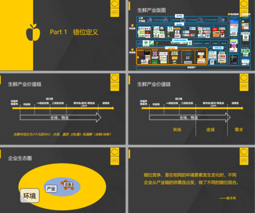 电商推广营销方案