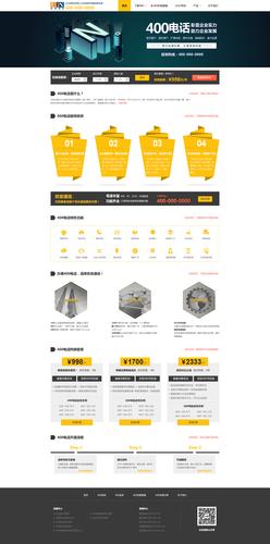 电商网站如何推广