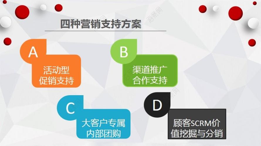 电商销售推广策划方案