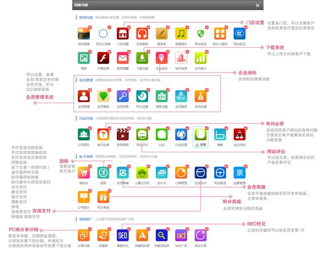 电商有哪些平台