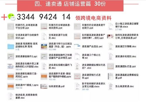 电商运营多少钱一个月