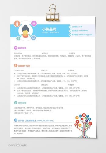 电商运营简历怎么写