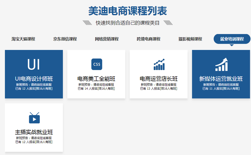 电商运营免费培训课程