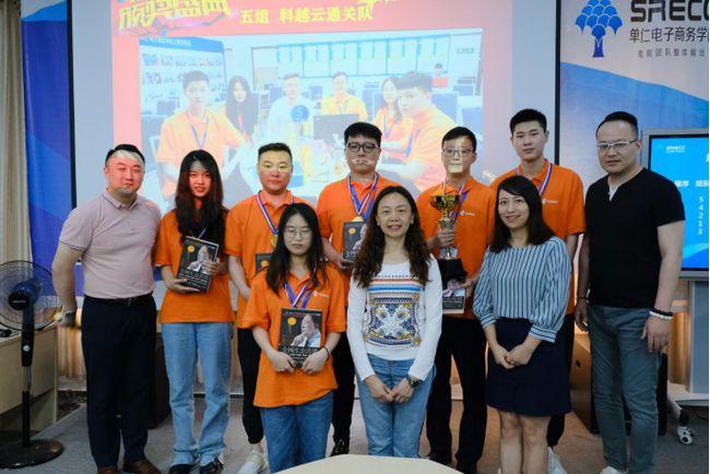 电商运营团队介绍