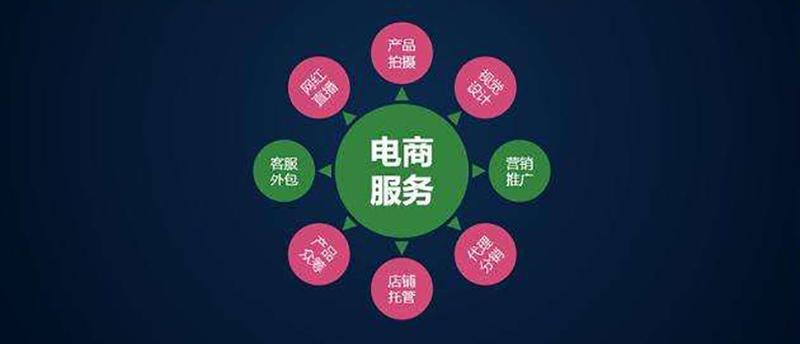 电商运营主要做什么