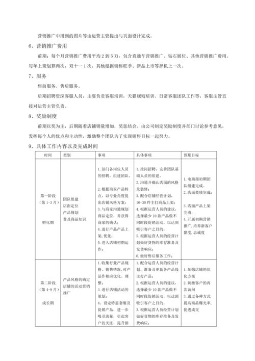电商运营助理的工作内容