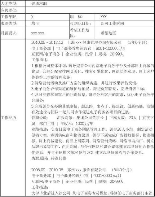 电商运营助理简历