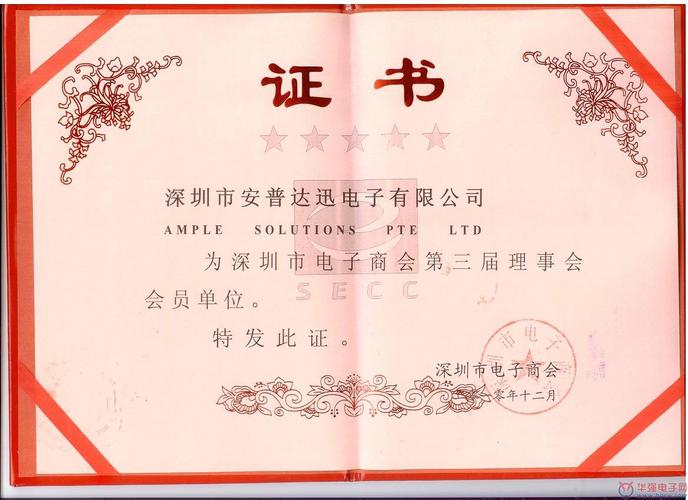 电商证书