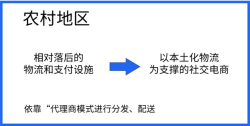 电商最后一公里