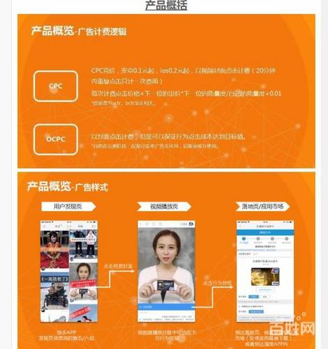 二类电商怎么做