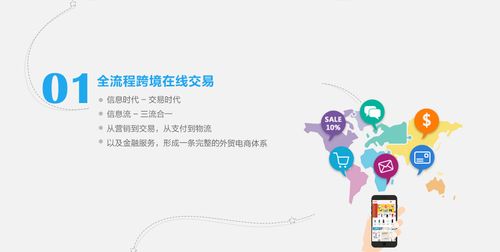 个人如何做跨境电商