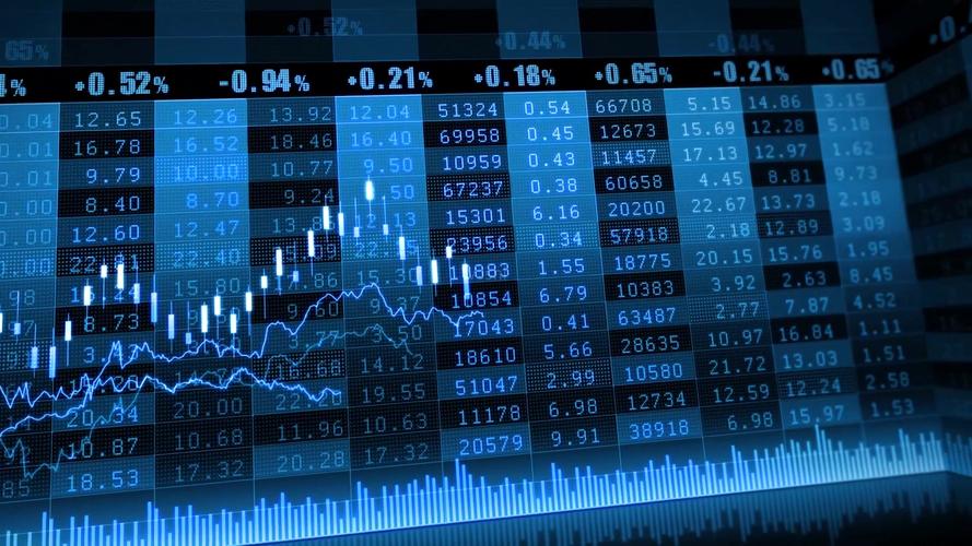 关于电商的股票有哪些