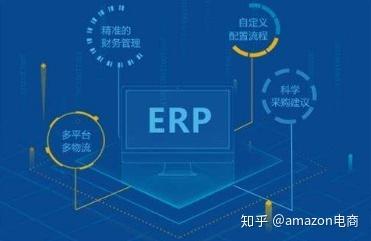 跨境电商erp