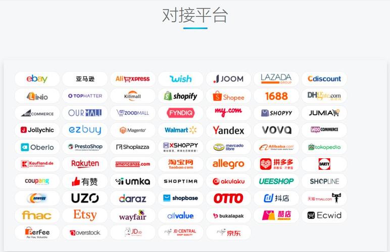 跨境电商erp软件