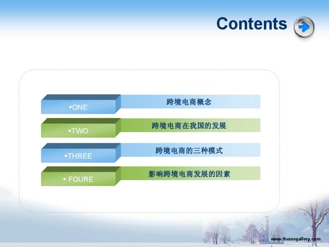 跨境电商ppt