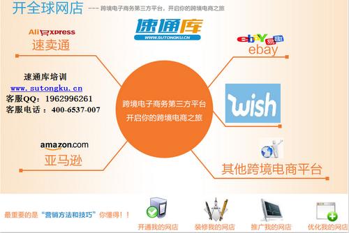 跨境电商wish平台