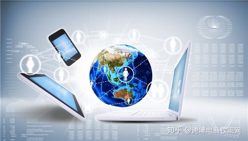 跨境电商的特征