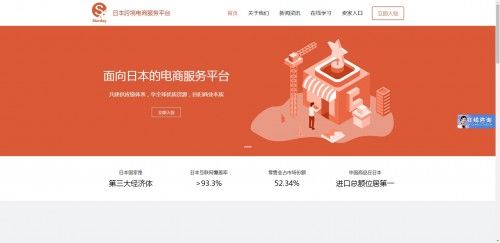 跨境电商开店流程