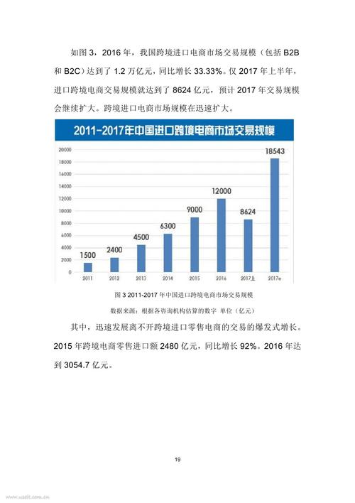 跨境电商论文