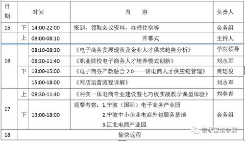 跨境电商培训计划