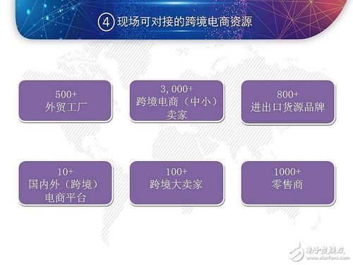 跨境电商如何选品