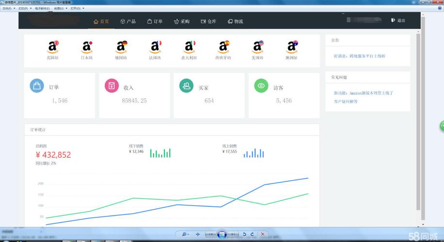 跨境电商软件erp排名