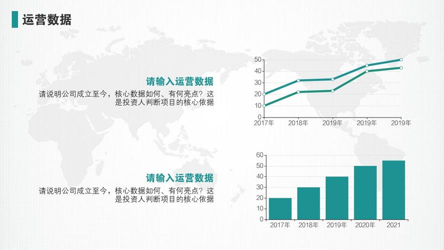 跨境电商商业计划书