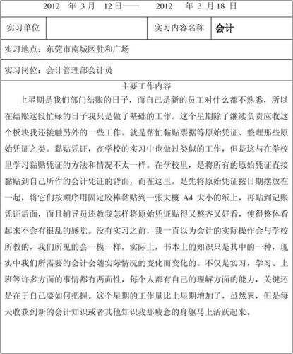 跨境电商实习周记