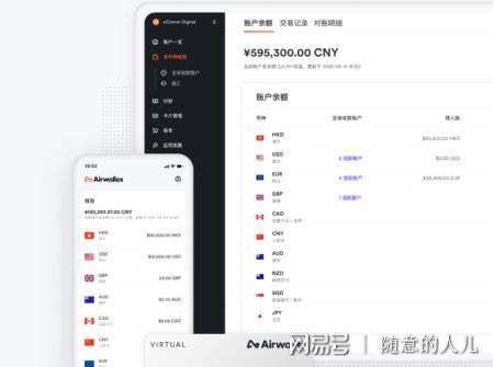 跨境电商收款有哪些