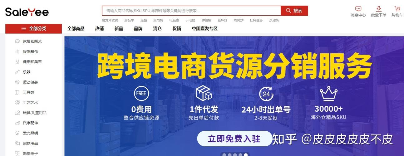 跨境电商无货源