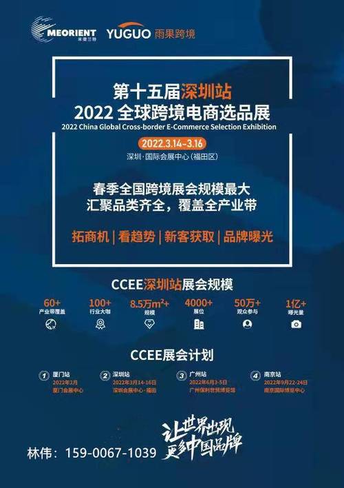 跨境电商选品报告