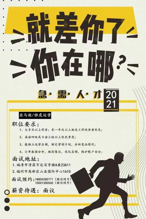 跨境电商招聘