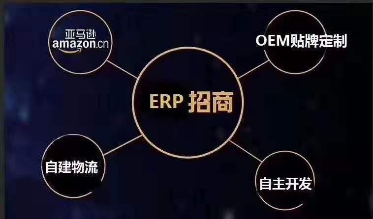 跨境电商招商