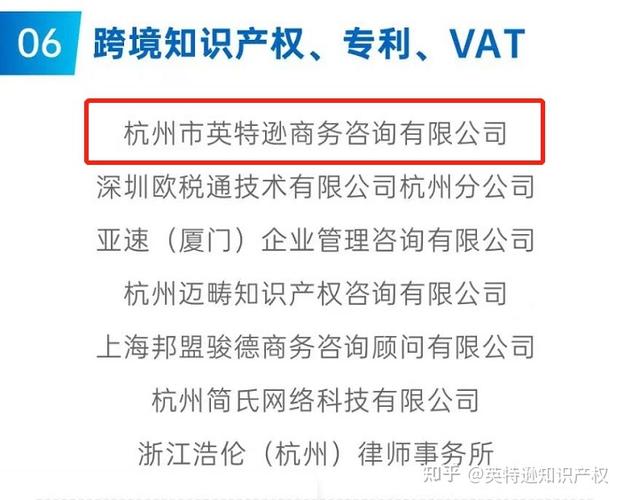 跨境电商资质