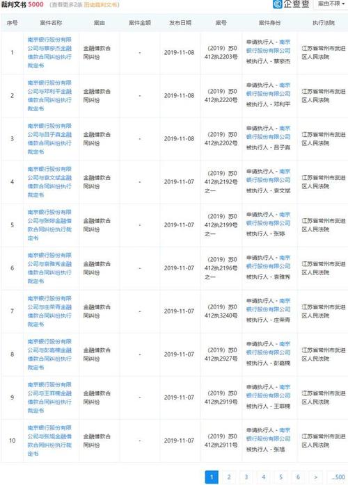 快易花消费的电商平台