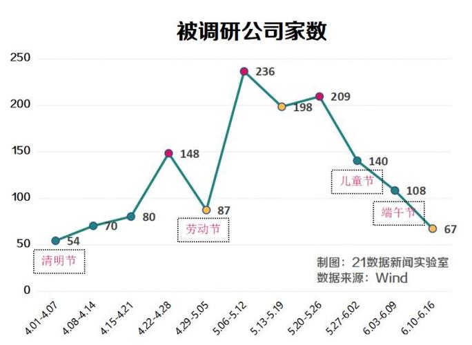 龙炎电商恢复