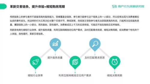 买房子电商费用是什么