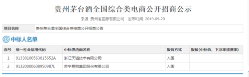 茅台酒电商平台