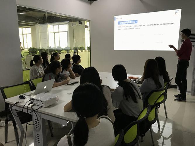 哪里学电商培训