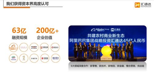 农村电商汇通达