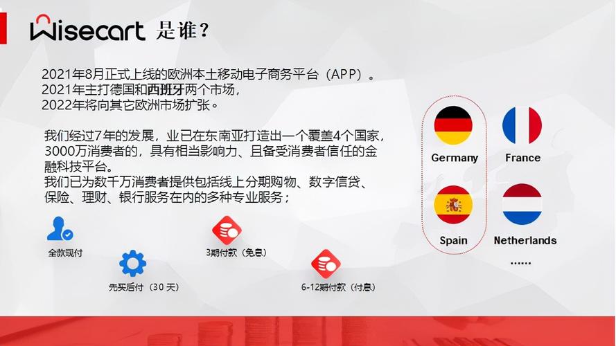 欧洲跨境电商平台
