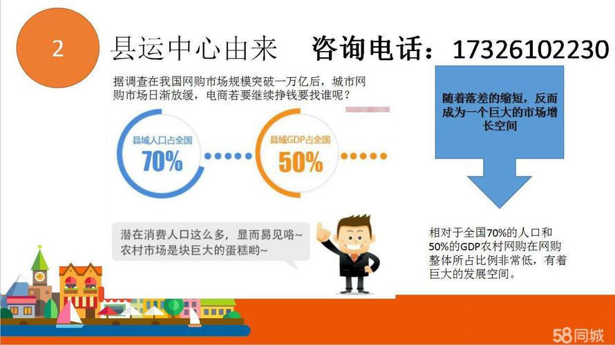 如何加盟电商平台