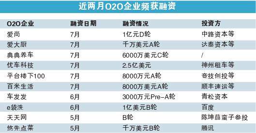 睿立电商培训
