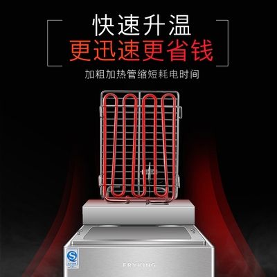 商电