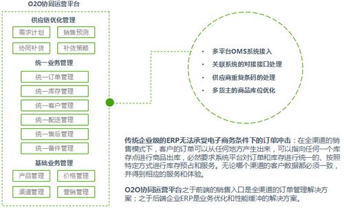 什么叫垂直电商