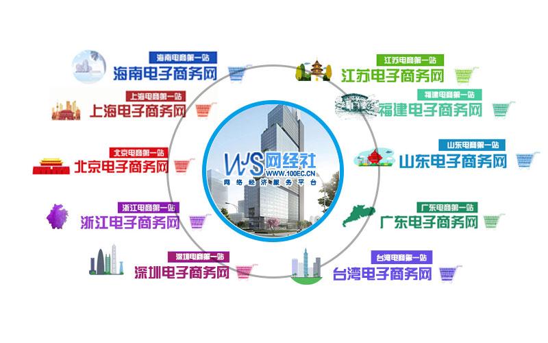 台湾电商
