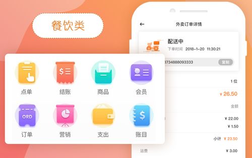 外卖电商营销方案