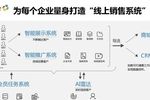 万科电商平台
