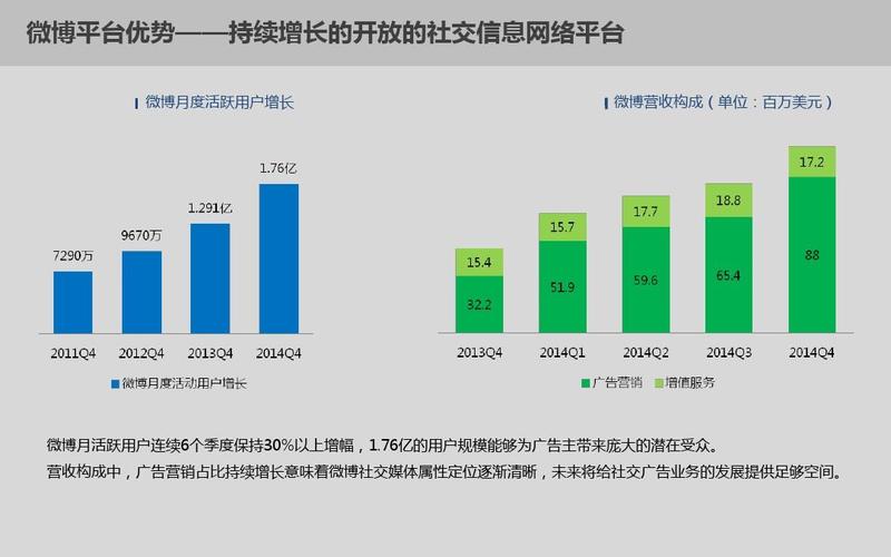 微澜移动电商平台中心