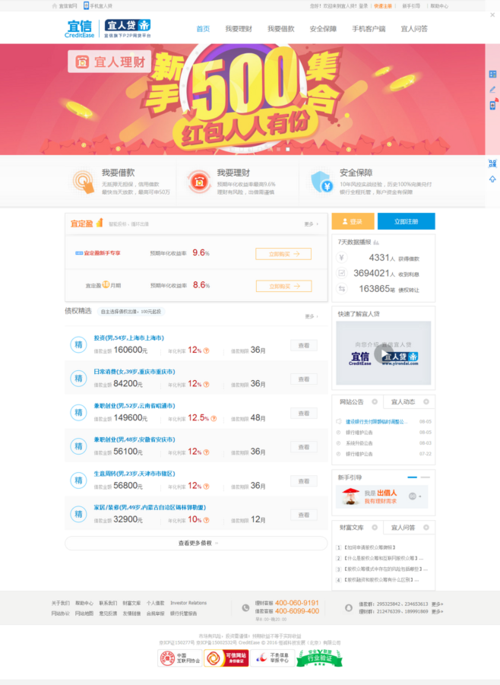 宜人贷电商账号